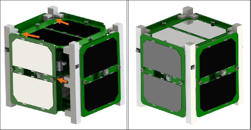 Figure 20: Left: The Hub and EPS/COMMS module are slid into their respective slots in the 3D printed rails; Right: MakerSat 1U CubeSat after assembly (image credit: NNU)