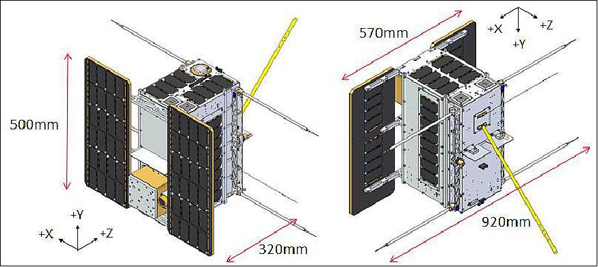 Figure 2: NorSat-1 microsatellite with overall dimensions (image credit: UTIAS/SFL)