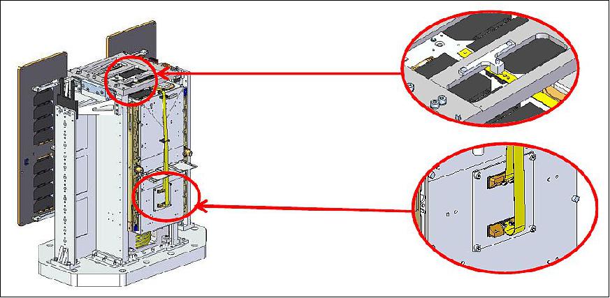 Figure 10: NorSat-1 shown in the vertically mounted XPOD-Duo (image credit: UTIAS/SFL)