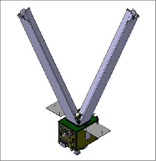 Figure 32: Deorbiting configuration of the spacecraft with wings and inflatable mast (image credit: CNES)
