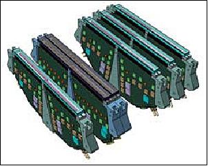 Figure 17: Stacking configuration of the six FPMs (image credit: KARI, DLR)