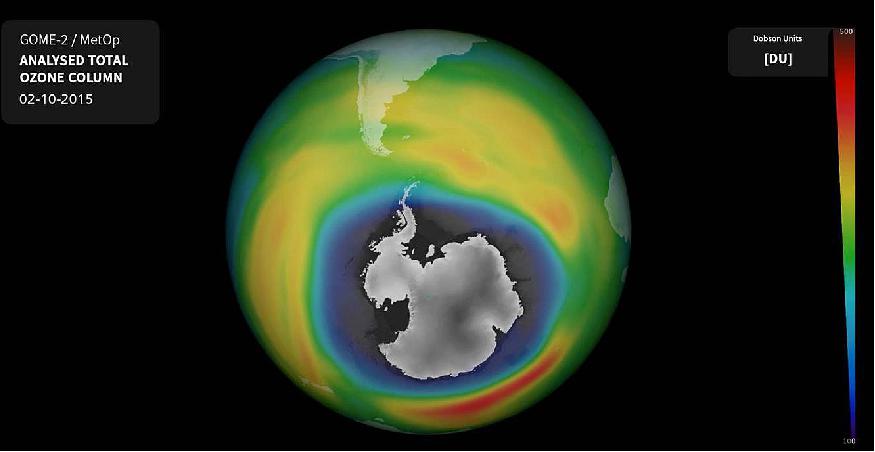 Figure 16: The Antarctic ozone hole (false color view), as observed by the GOME-2 instrument on the MetOp spacecraft of EUMETSAT on October 2, 2015, appears as a nearly circular area (image credit: DLR)