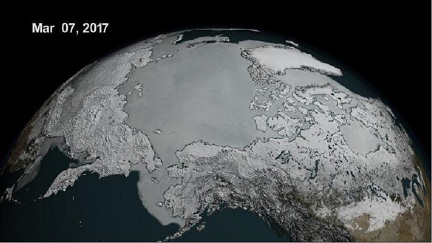 Figure 42: On March 7, 2017, Arctic sea ice hit a record low wintertime maximum extent in 2017. At 14.4 million km2, it is the lowest maximum extent in the satellite record, and 1.18 million km2 below the 1981 to 2010 average maximum extent (image credit: NASA/GSFC Scientific Visualization Studio, L. Perkins)
