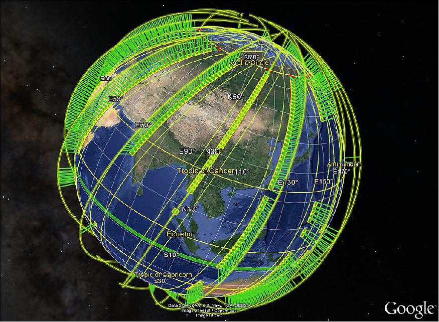 Figure 10: Sample Landsat collection plan built using CPAW (image credit: Orbit Logic)