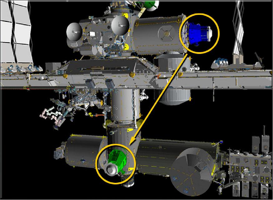 Figure 57: A graphic of the relocation of PMA-3 from the port side of Node 3 (Tranquility) to the space-facing side of Node 2 (Harmony), image credit: NASA 58)