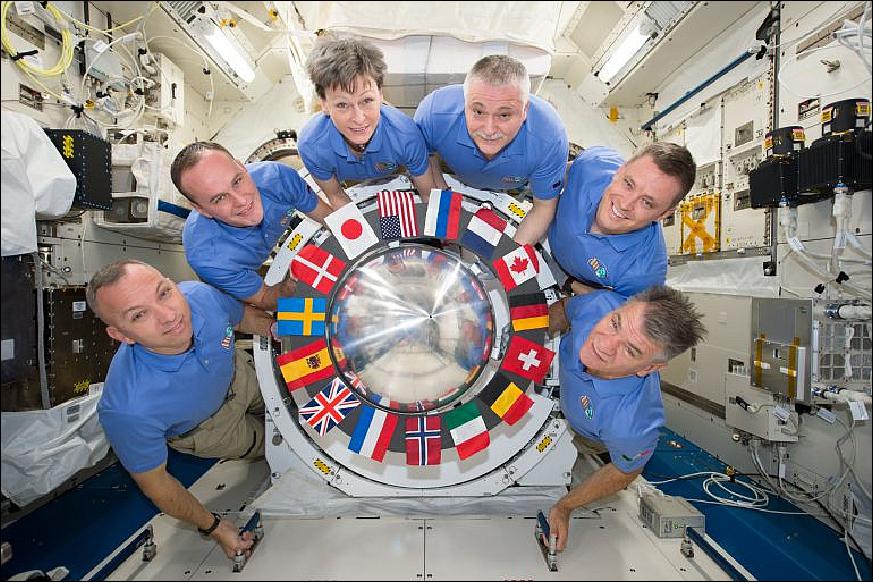 Figure 24: Farewell photo of Expedition 52 crew. From left: Randy Bresnik (NASA), Sergey Ryazansky (Roscomos), Peggy Whitson (NASA), Fyodor Yurchikhin (Roscomos), Jack Fisher (NASA), Paolo Nespoli (ESA), image credit: NASA, posted by Chiara)