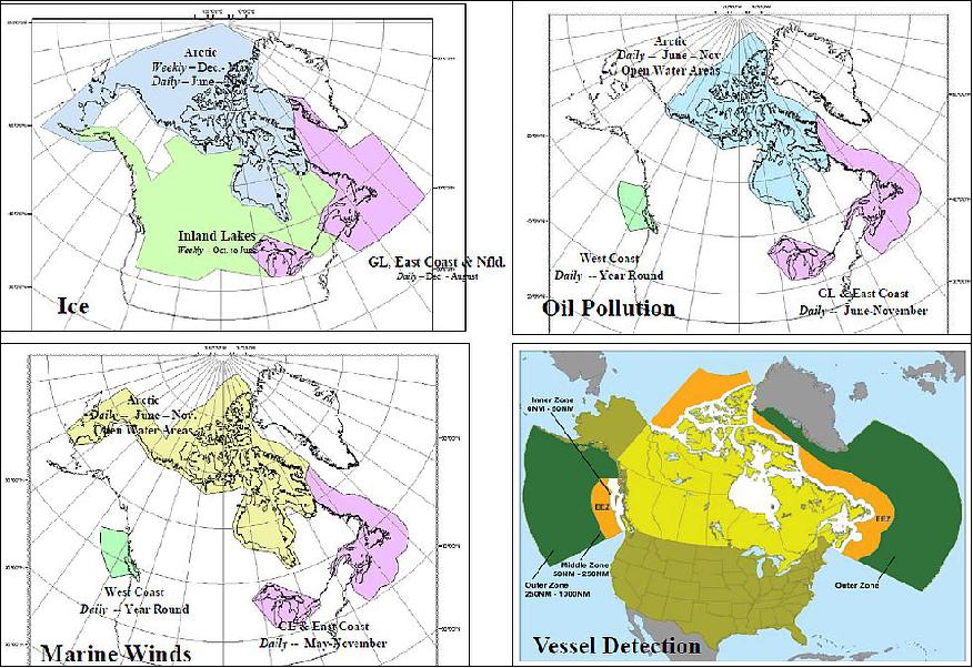Figure 32: Maritime operational user needs coverage areas (image credit: CSA, Ref. 39)