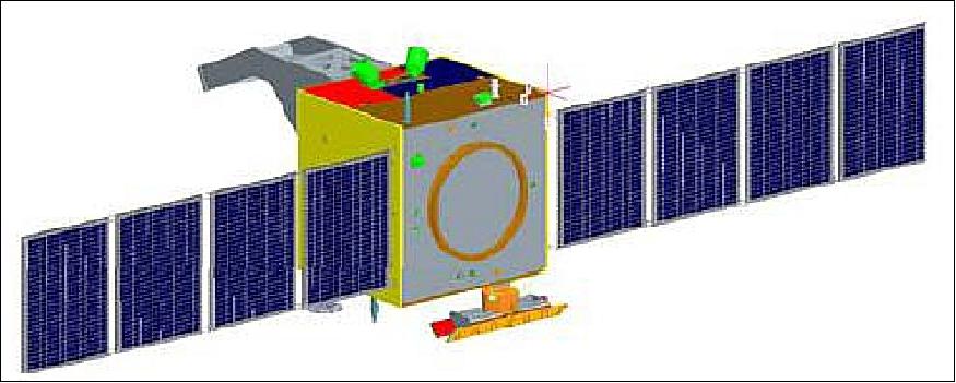 Figure 3: Illustration of the CFOSAT spacecraft (image credit: CNES) 10)