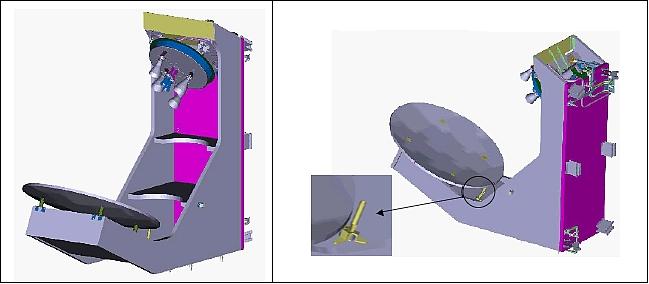 Figure 17: Illustration of the SWIM antenna (left) and the antenna calibration probe (right), image credit: TAS, CNES