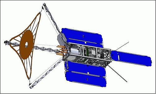 Figure 2: The FalconSat-7 nanosatellite in deployed configuration; the photon sieve (at the left) is patterned on the circular region in the center of the flat triangular membrane (image credit: USAFA)