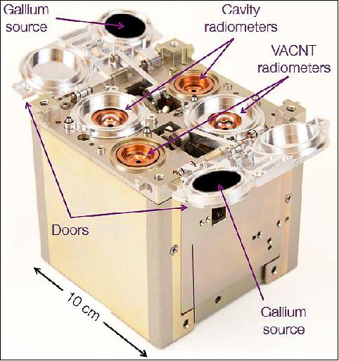 Figure 14: Illustration of the RAVAN radiometer developed at L-1 (image credit: L-1, JHU/APL)