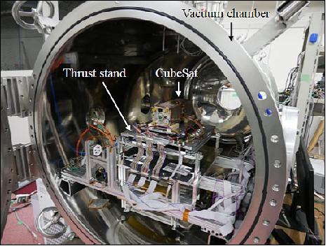 Figure 10: Experimental setup of the integrated firing test. Thrust profile during the firing was directly measured by using the thrust stand (image credit: University of Tokyo)