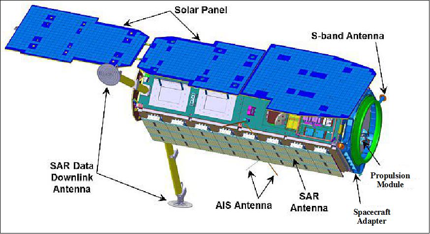 Figure 1: Illustration of the KOMPSAT-6 on-orbit configuration (image credit: KARI)