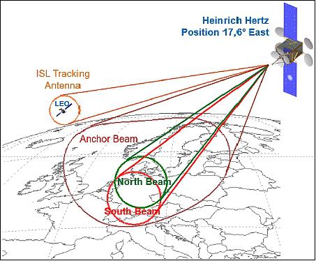 Figure 11: Heinrich Hertz beam areas over Central Europe (image credit: OHB)
