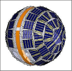 Figure 1: Illustration of the DANDE satellite, the solar cells are in blue color (image credit: UCB, CoSGC)