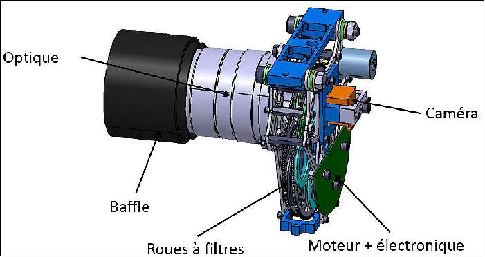 Figure 14: Illustration of the IRIS instrument ((image credit: EyeSat Team)