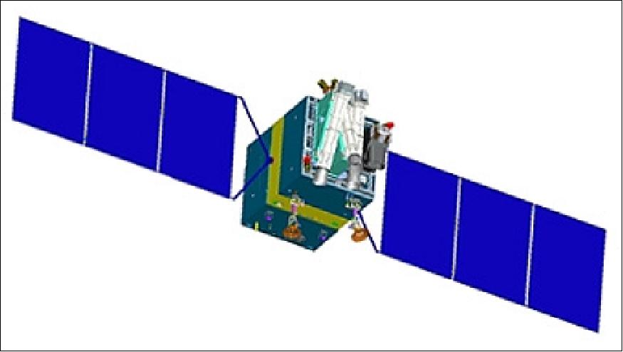 Figure 1: Artist's rendition of the deployed ZY-3 spacecraft (image credit: Dragon in Space) 2) 3)