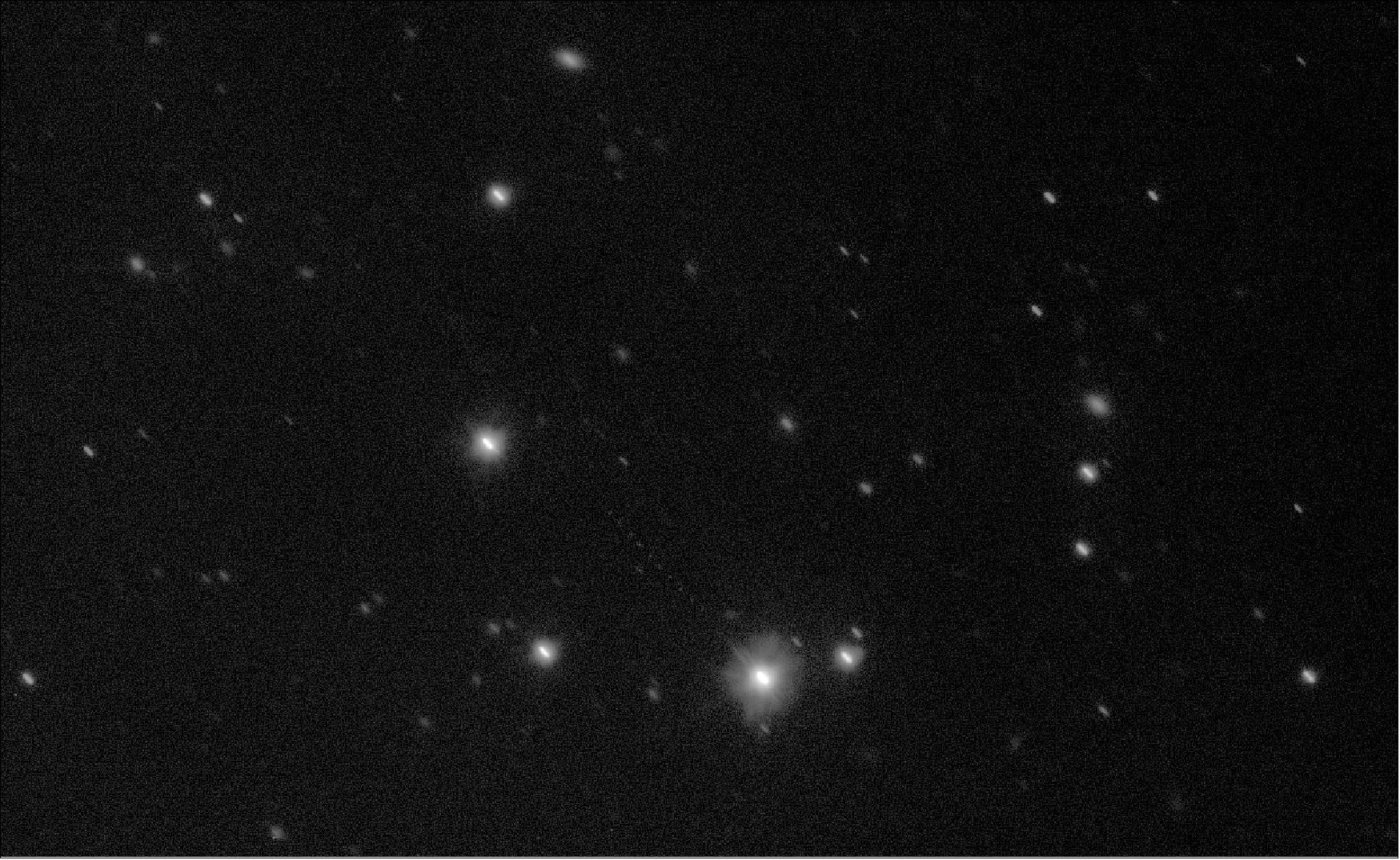 Figure 15: Pinpointing Gaia from Earth. A sequence of images taken as part of the Ground Based Optical Tracking campaign of ESA's Gaia satellite with the European Southern Observatory's (ESO) 2.6 m VLT Survey Telescope (VST) in Chile. This image combines ten observations performed on 14 April 2019: Gaia is visible as a line of ten faint dots just below the image center. The stars in the image appear as slightly elongated, since the telescope is following Gaia rather than the stars. The observations have been stacked using the stars as reference to show the movement of Gaia across the sky. The images were obtained using the OMEGACAM instrument with the SDSS-r filter on the VST, with an exposure time of 60 seconds for each individual observation; the whole sequence covers about 17 minutes. Astrometric determination of Gaia's position is conducted on each frame, using as reference the coordinates of the background stars as provided in the second Gaia data release. The results are then averaged and the resulting value for the position of Gaia has a precision of 20 mas (milliarcseconds) or better (one arcsecond is equivalent to the size of a Euro coin seen from a distance of about 4 km), image credit: ESO; CC BY 4.0