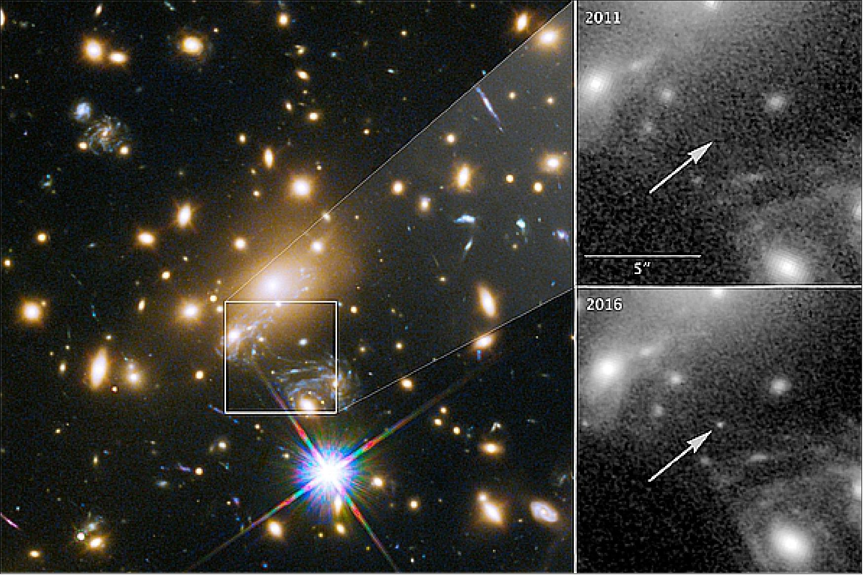 Figure 42: Appearance of the most distant star (image credit: NASA & ESA and P. Kelly (University of California, Berkeley))