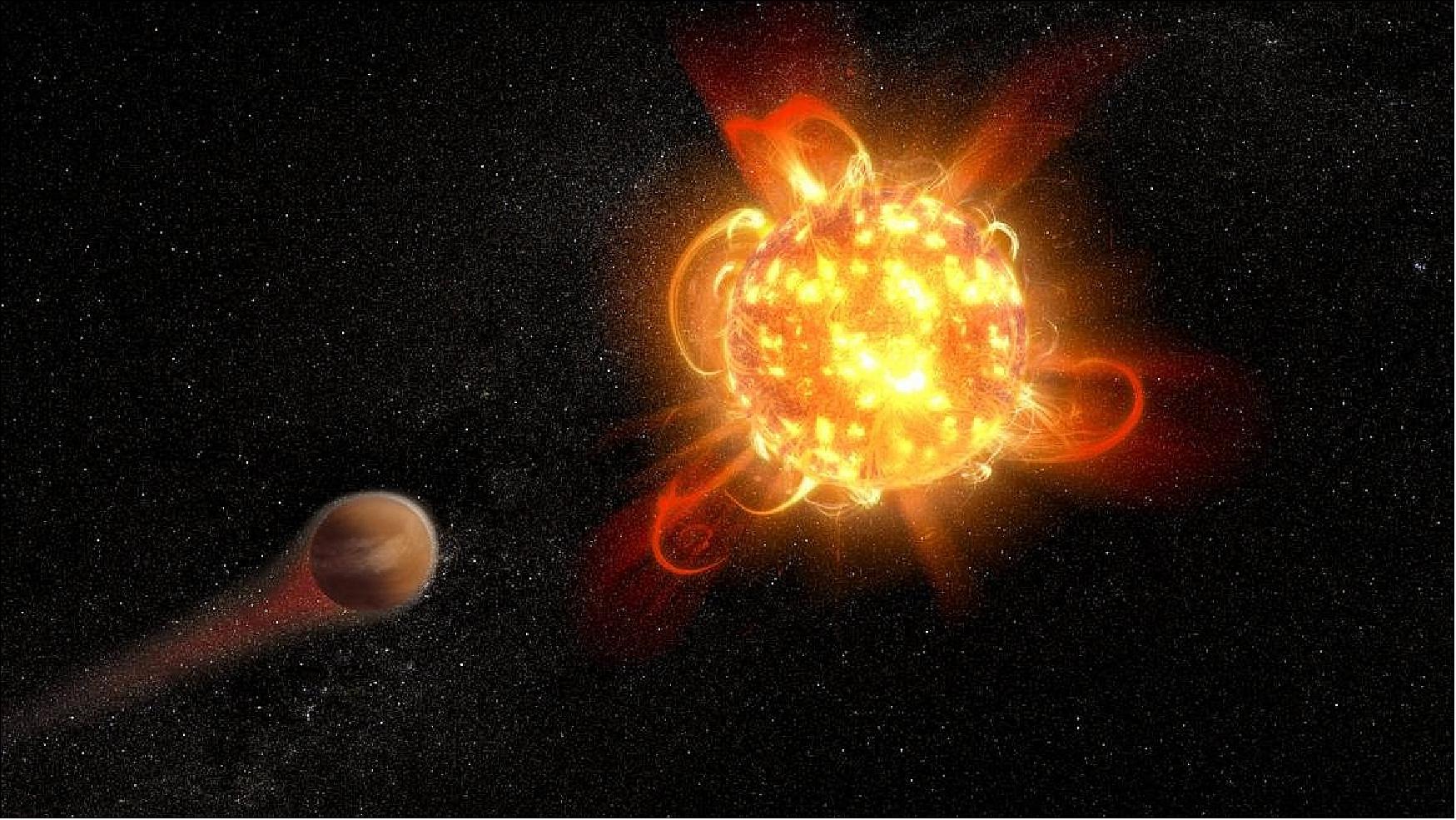 Figure 15: Violent outbursts of seething gas from young red dwarfs may make conditions uninhabitable on fledgling planets. In this artist's rendering, an active, young red dwarf (right) is stripping the atmosphere from an orbiting planet (left). ASU astronomers have found that flares from the youngest red dwarfs they surveyed — approximately 40 million years old — are 100 to 1000 times more energetic than when the stars are older. They also detected one of the most intense stellar flares ever observed in ultraviolet light — more energetic than the most powerful flare ever recorded from our Sun [image credit: NASA, ESA, and D. Player (STScI)]