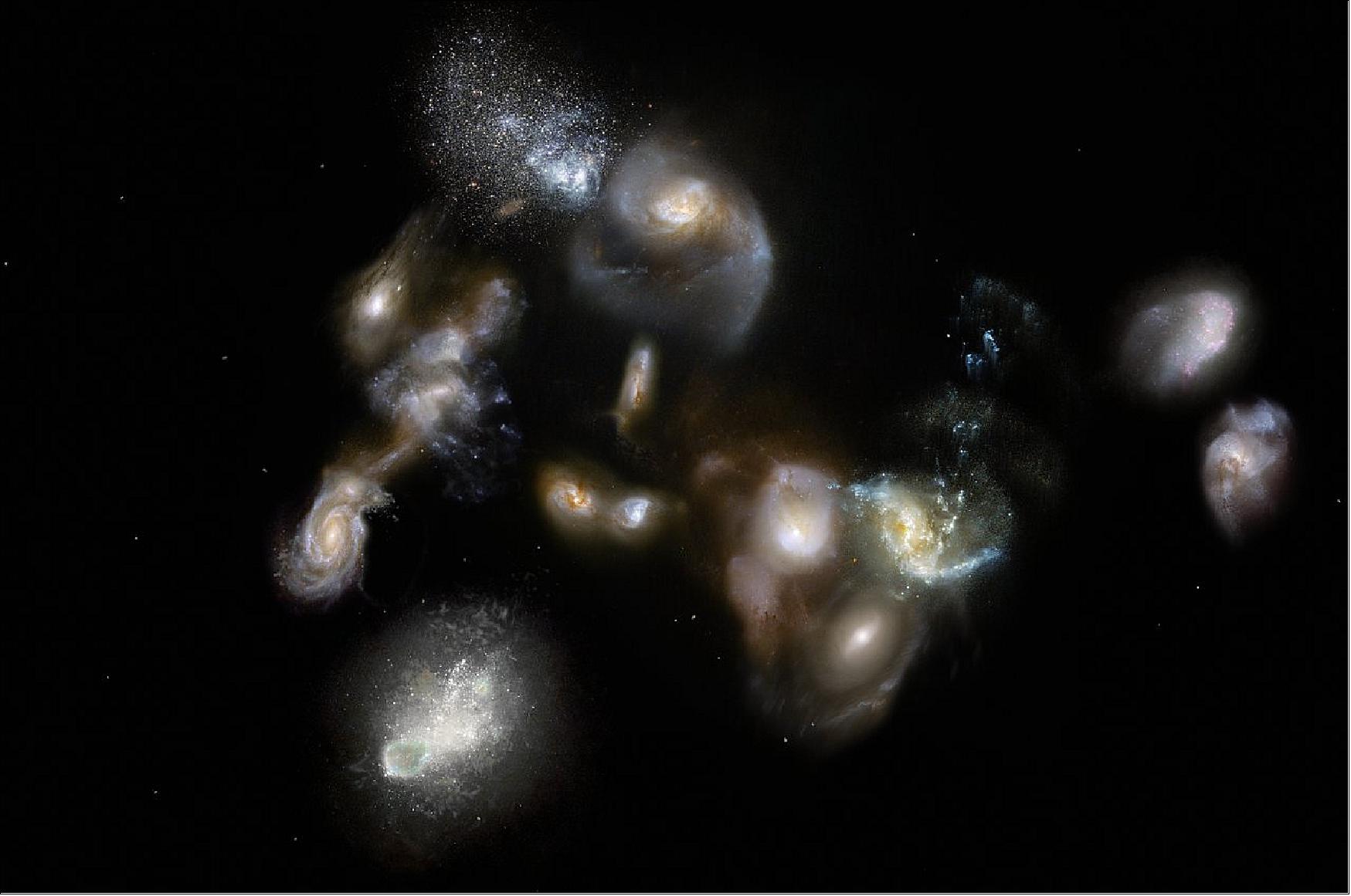 Figure 21: Artist's impression of ancient galaxy megamerger. The ALMA and APEX telescopes have peered deep into space — back to the time when the Universe was one tenth of its current age — and witnessed the beginnings of gargantuan cosmic pileups: the impending collisions of young, starburst galaxies. Astronomers thought that these events occurred around three billion years after the Big Bang, so they were surprised when the new observations revealed them happening when the Universe was only half that age! These ancient systems of galaxies are thought to be building the most massive structures in the known Universe: galaxy clusters (image credit: ESO)