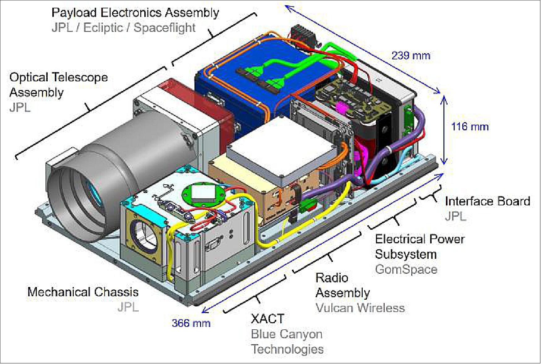 Figure 2: Internal view of the ASTERIA spacecraft (image credit: NASA/JPL)