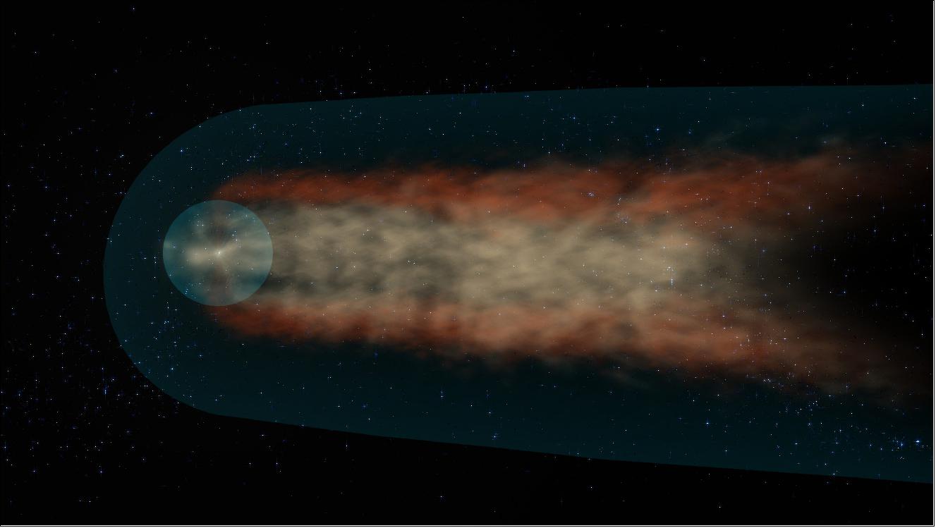 Figure 16: Some research suggests that the heliosphere has a long tail, much like a comet, though a new model points to a shape that lacks this long tail (image credit: NASA’s Scientific Visualization Studio/Conceptual Imaging Lab)