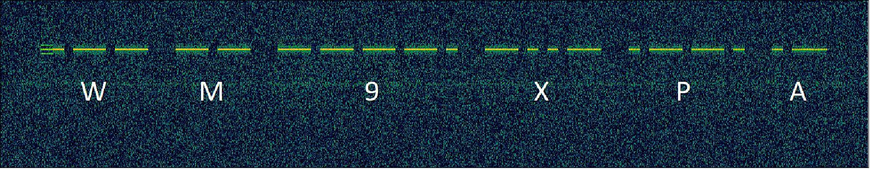 Figure 18: LightSail-2’s Morse code beacon as it was received on 2 July 2019. The beacon translates to the spacecraft’s call sign, WM9XPA (image credit: The Planetary Society)