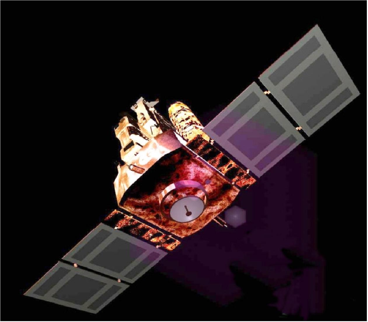 SOHO satellite