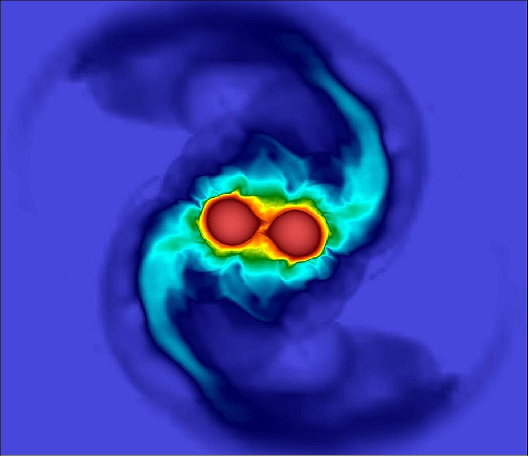 Figure 15: The results from a numerical relativity simulation of two merging neutron stars similar to GW170817 (image credit: University of Birmingham)