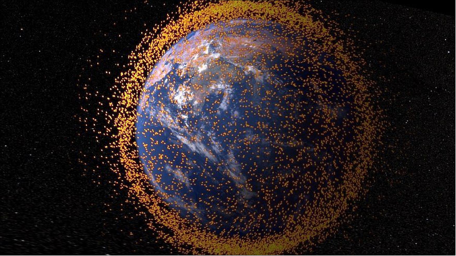Figure 3: A visualization of space debris in low Earth orbit (image credit: NASA)