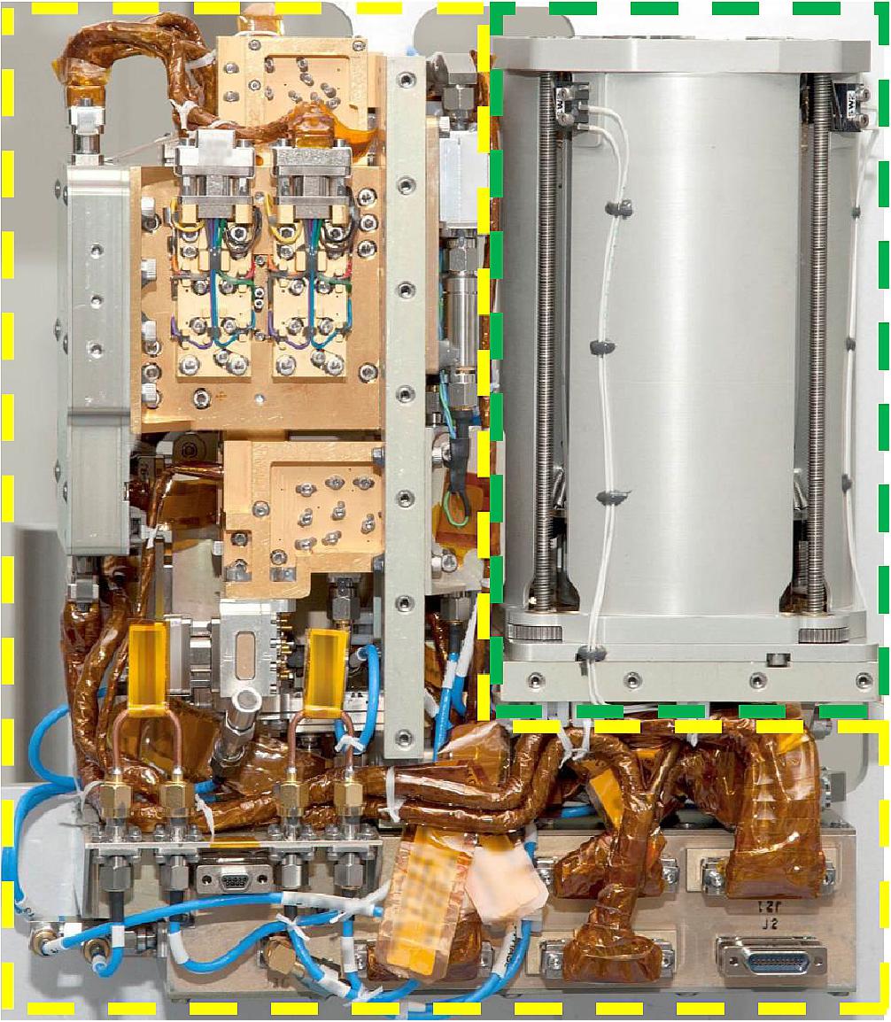 Figure 2: The radar electronics (yellow) and deployable antenna (green) integrated into the flight chassis. The payload has undergone qualification vibration and TVAC testing at JPL (image credit: NASA/JPL RainCube Team)
