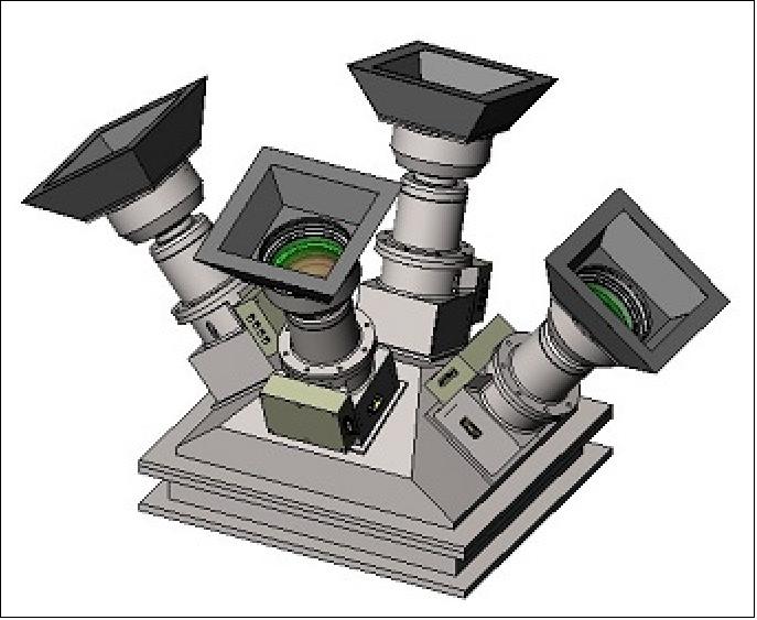 Figure 24: Illustration of CIPS (image credit: CAS/HU)