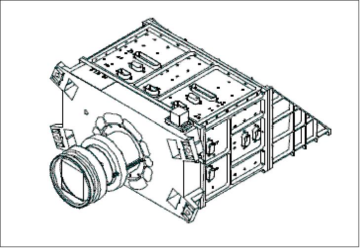 Figure 29: Schematic view of the ISM (image credit: CNES)