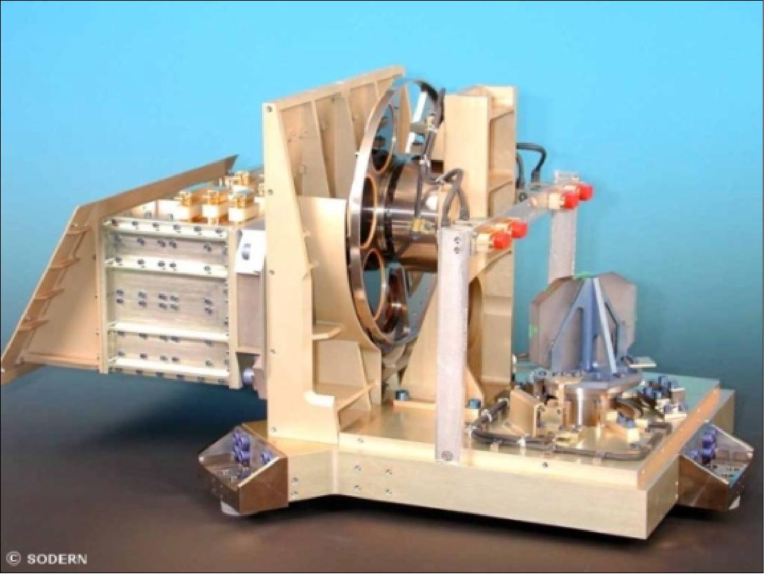 Figure 27: Illustration of the IIR instrument (image credit: EADS Sodern)