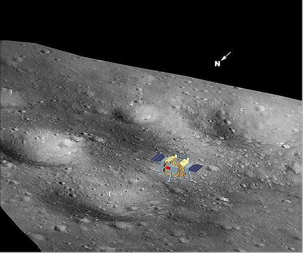 Figure 19: Three-dimensional landscape map of the CE-4 landing site. An additional image showing the powered descent path can be seen in Figure 20 (image credit: NAOC)