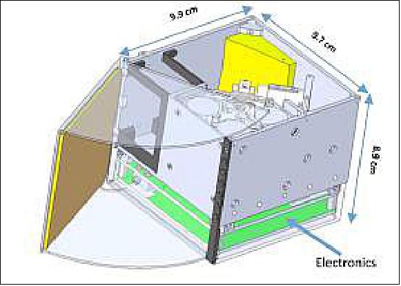 Figure 11: Isometric view of the Tri-TIP instrument, with the hinged mirror assembly deployed (image credit: Andrew C. Nicholas, et al., Ref. 4)