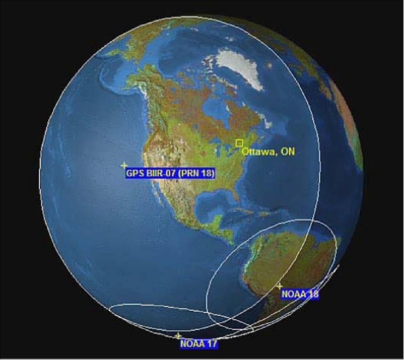 Figure 23: Comparison of LEO and MEO footprints (image credit: CRC, Canada)