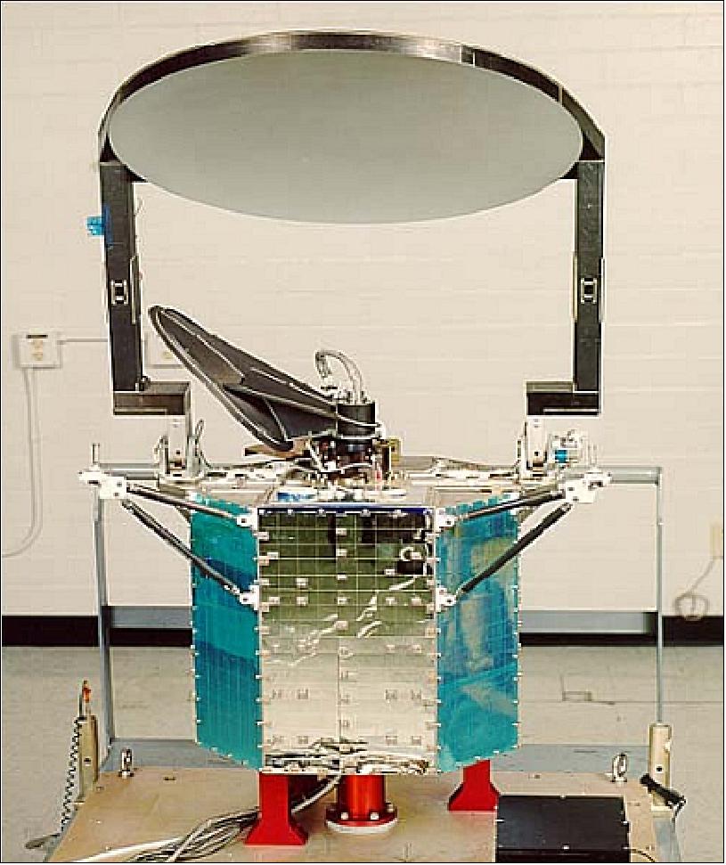 Figure 42: Illustration of the SSMIS instrument (image credit: Aerojet)