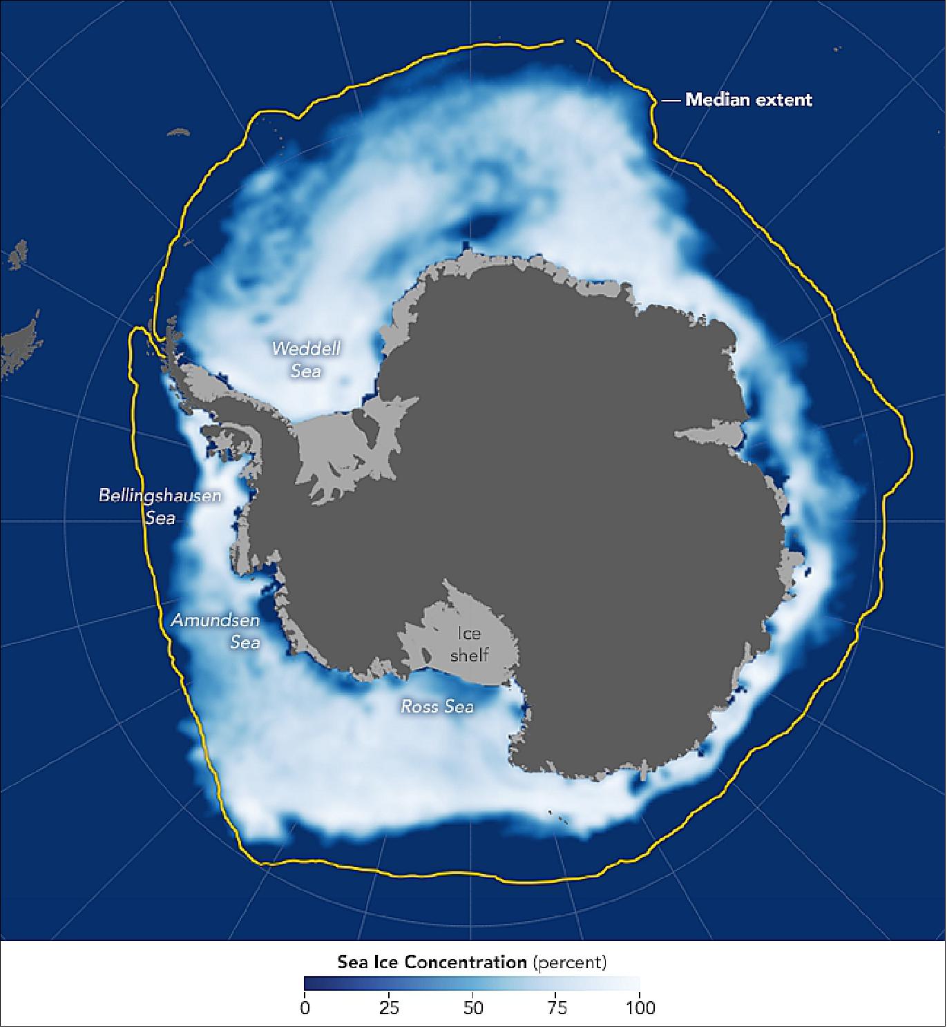 Figure 34: The map shows the average concentration of Antarctic sea ice for November 2016, acquired by SSM/I of DMSP. Opaque white areas indicate the greatest concentration, and dark blue areas are open water. All icy areas pictured here have an ice concentration of at least 15 percent (the minimum at which spaceborne measurements give a reliable measure), and cover a total area that scientists refer to as the “ice extent” (image credit: NASA Earth Observatory images by Joshua Stevens, using data from the National Snow and Ice Data Center. Caption by Kathryn Hansen)