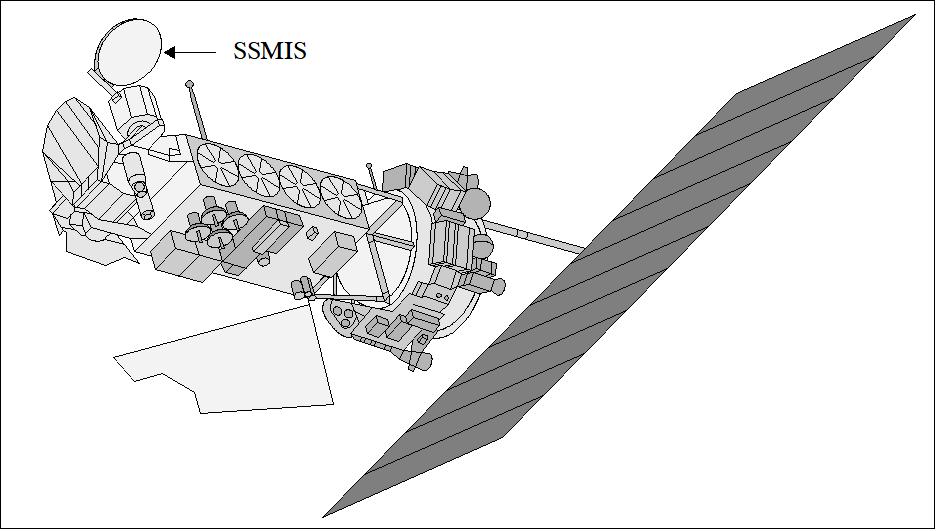 Figure 4: Line drawing of the DMSP Block 5D-3 spacecraft