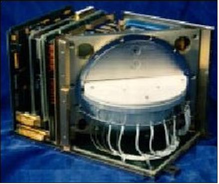 Figure 52: Illustration of SSJ/5 instrument (image credit: Amptek)