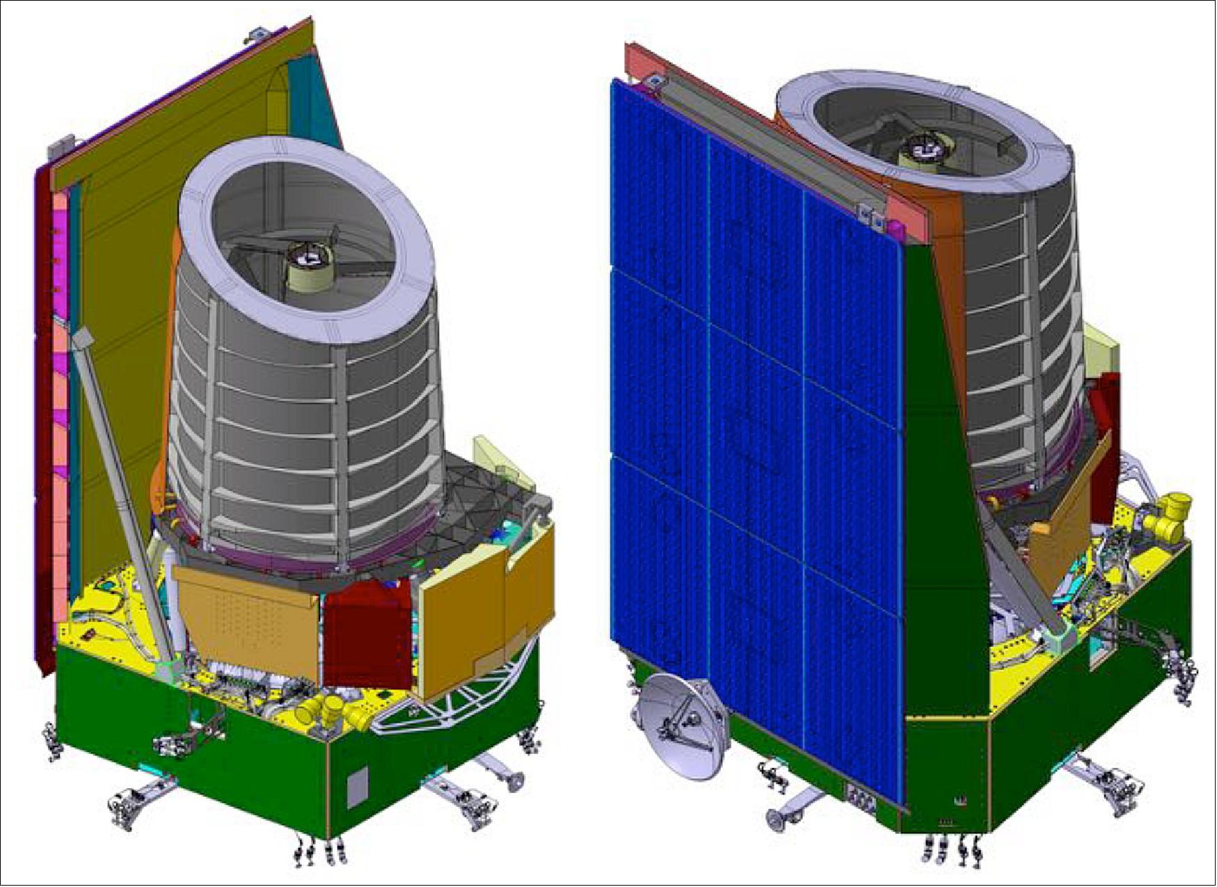 Figure 9: Euclid spacecraft overview (image credit: Euclid Consortium)