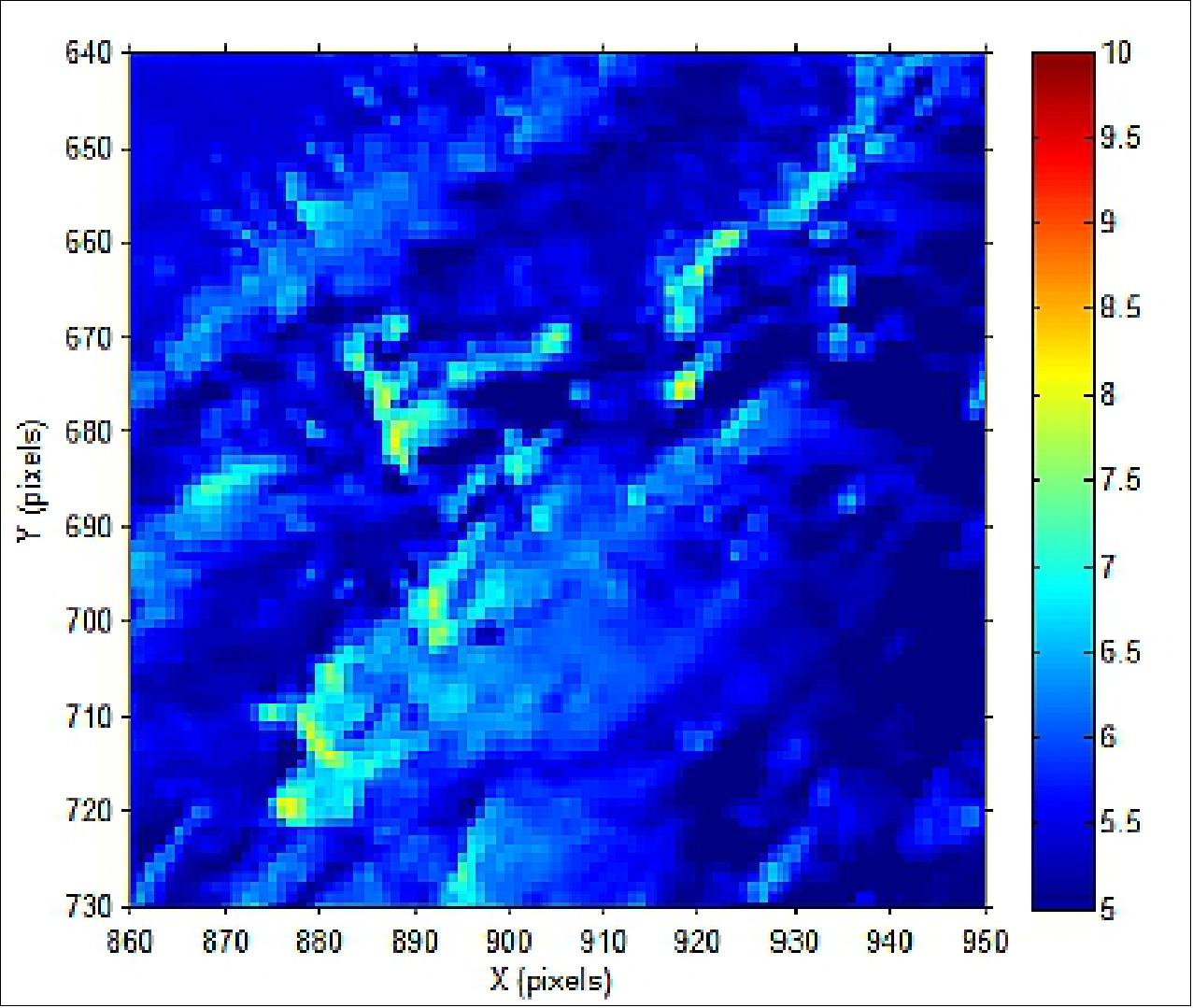 Figure 60: Total noise, 1σ (DN), image credit: Lockheed Martin STAR Labs