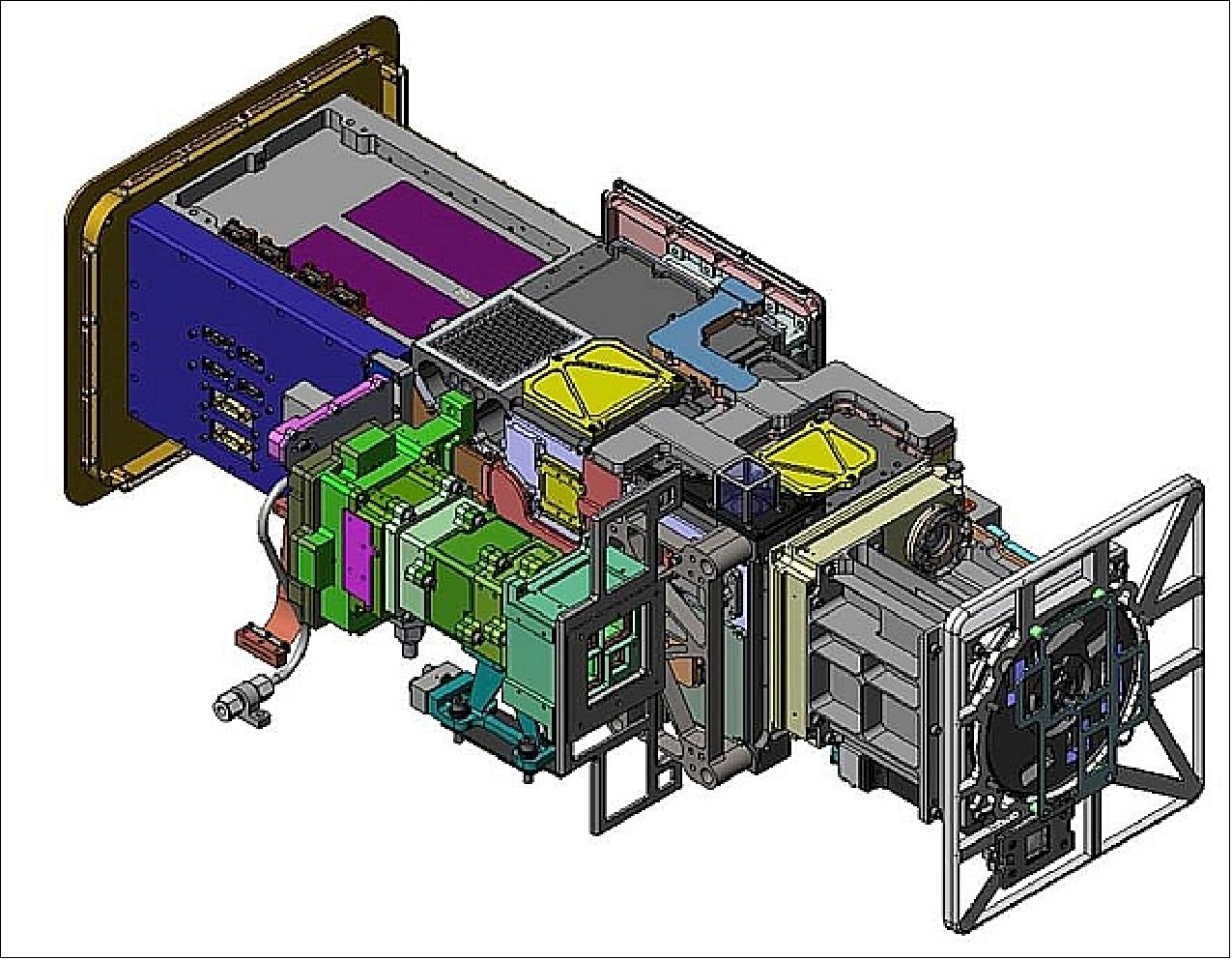 Figure 57: Illustration of the EXIS instrument (image credit: LASP, NOAA) 108)