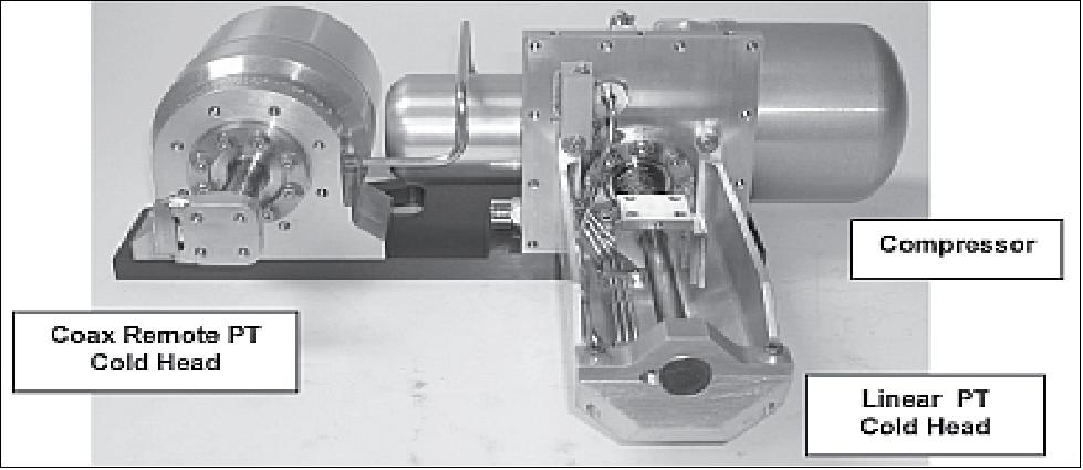 Figure 47: Illustration of the PFM TDU (image credit: NGAS)