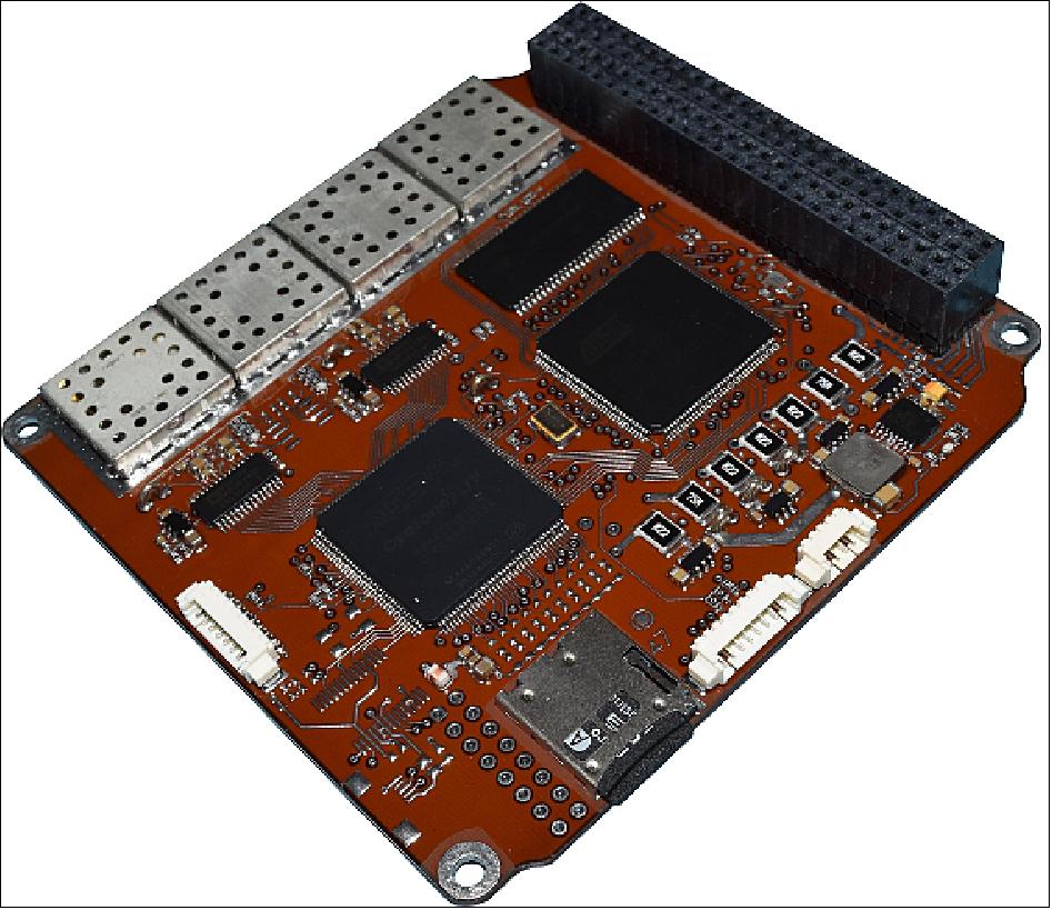Figure 30: Photo of the NanoCom device (image credit: GomSpace)
