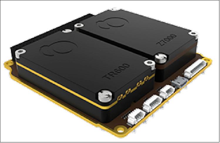 Figure 20: Photo of the SDR platform (image credit: GomSpace)