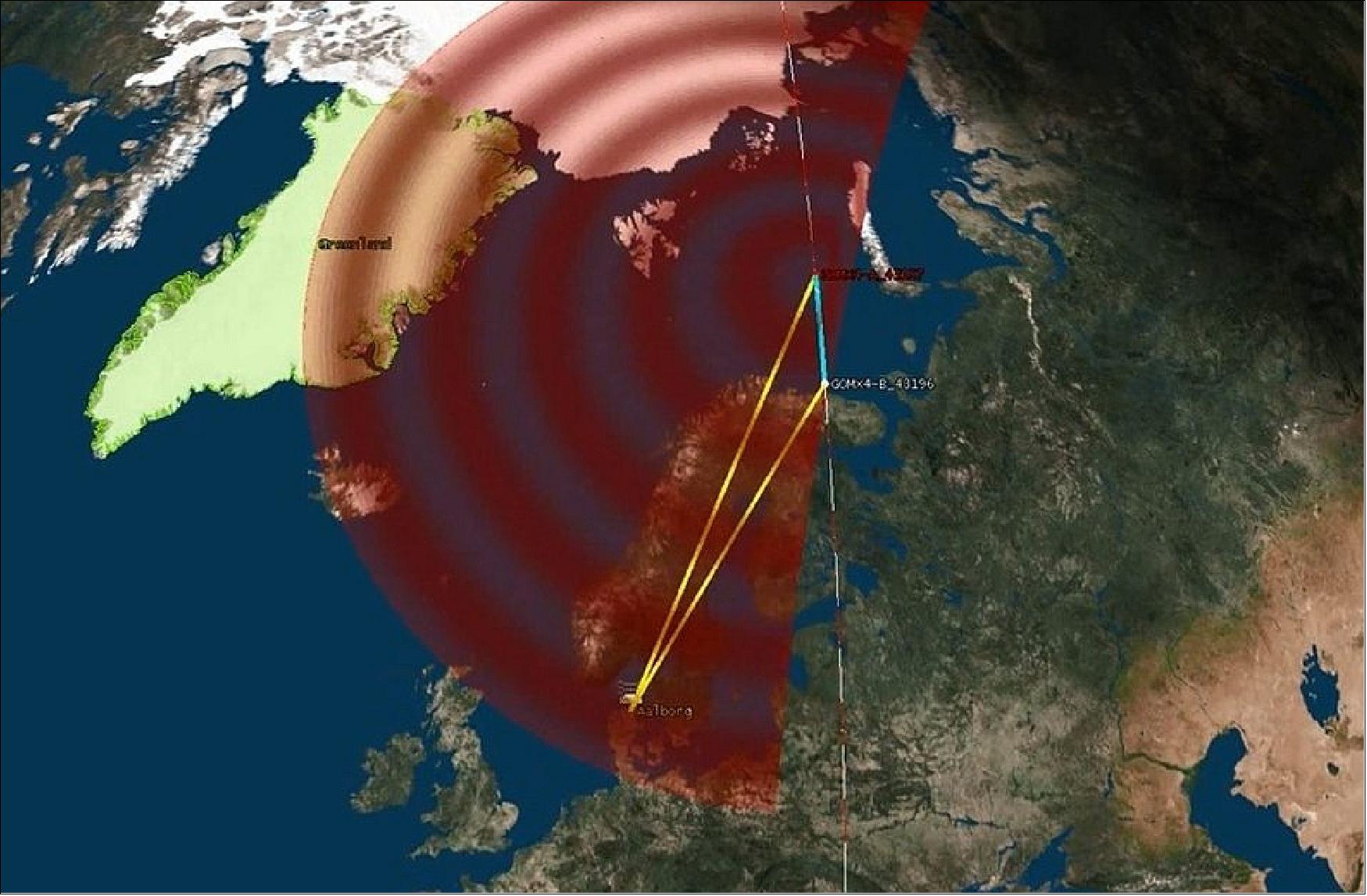 Figure 19: The CubeSats GomX-4A and -B transfer data between themselves and down to their ground station in Aalborg, Denmark, during a live press conference by manufacturer GomSpace on 12 April 2018 (image credit: GomSpace) 25)