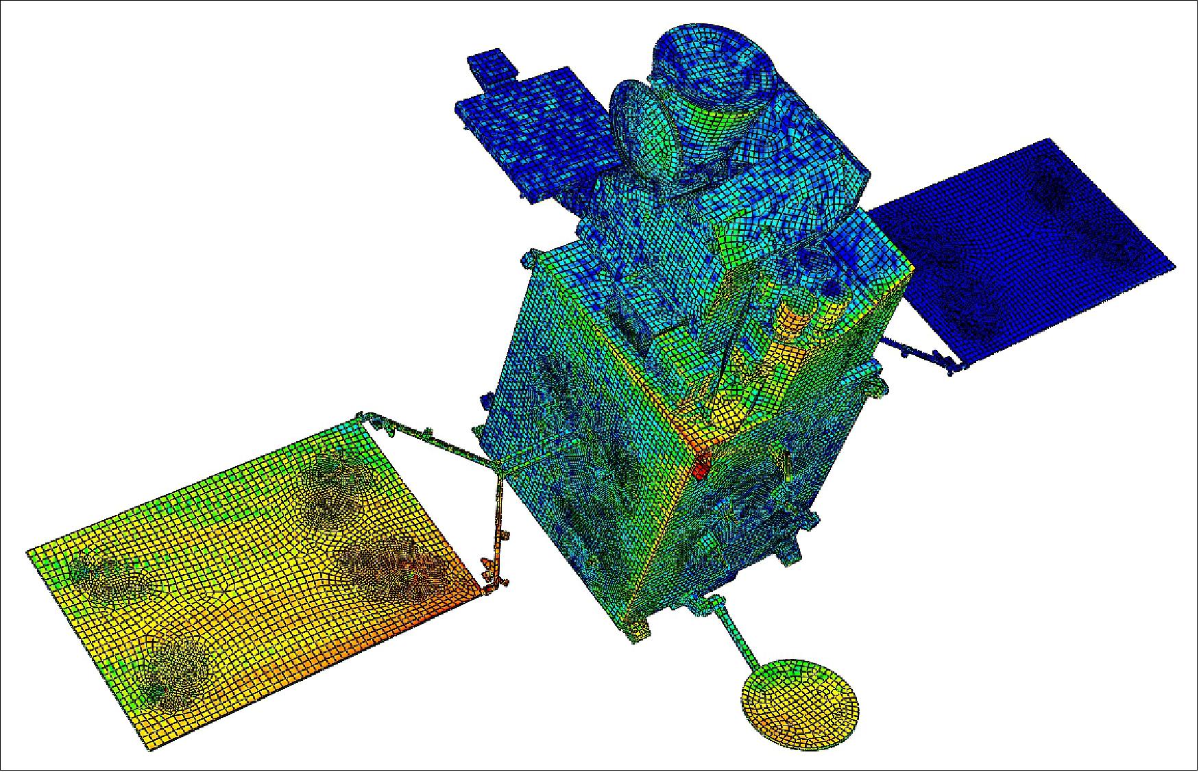 This mesh-based model helps engineers working on Meteosat Third Generation, showing how the satellite itself responds to radio frequency antenna operations (image credit: ESA)